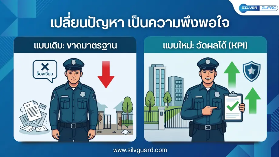 การเปรียบเทียบการทำงาน รปภ. แบบเดิมที่ขาดมาตรฐาน กับแบบใหม่ที่วัดผลได้ด้วย KPI