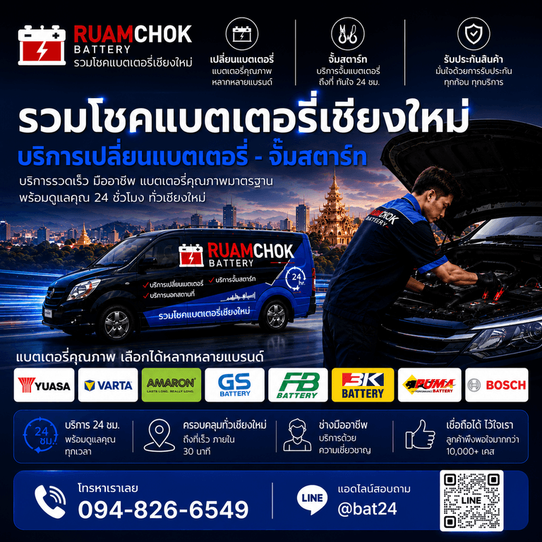 แบตเตอรี่พรีเมี่ยม